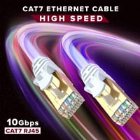 Maximm Cat Ethernet кабел - 1,5 фута - бял - 10Gbps - 600MHz с висока скорост с високоскоростен UTP, пластир и мрежов кабел с висока скорост, пластир и мрежов кабел